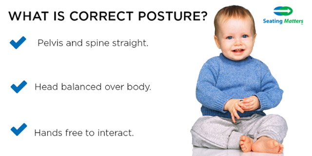 Correct Posture Baby Twitter.png